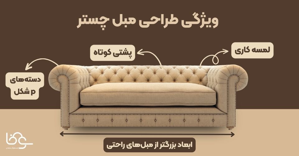 ویژگی طراحی مبل چستر