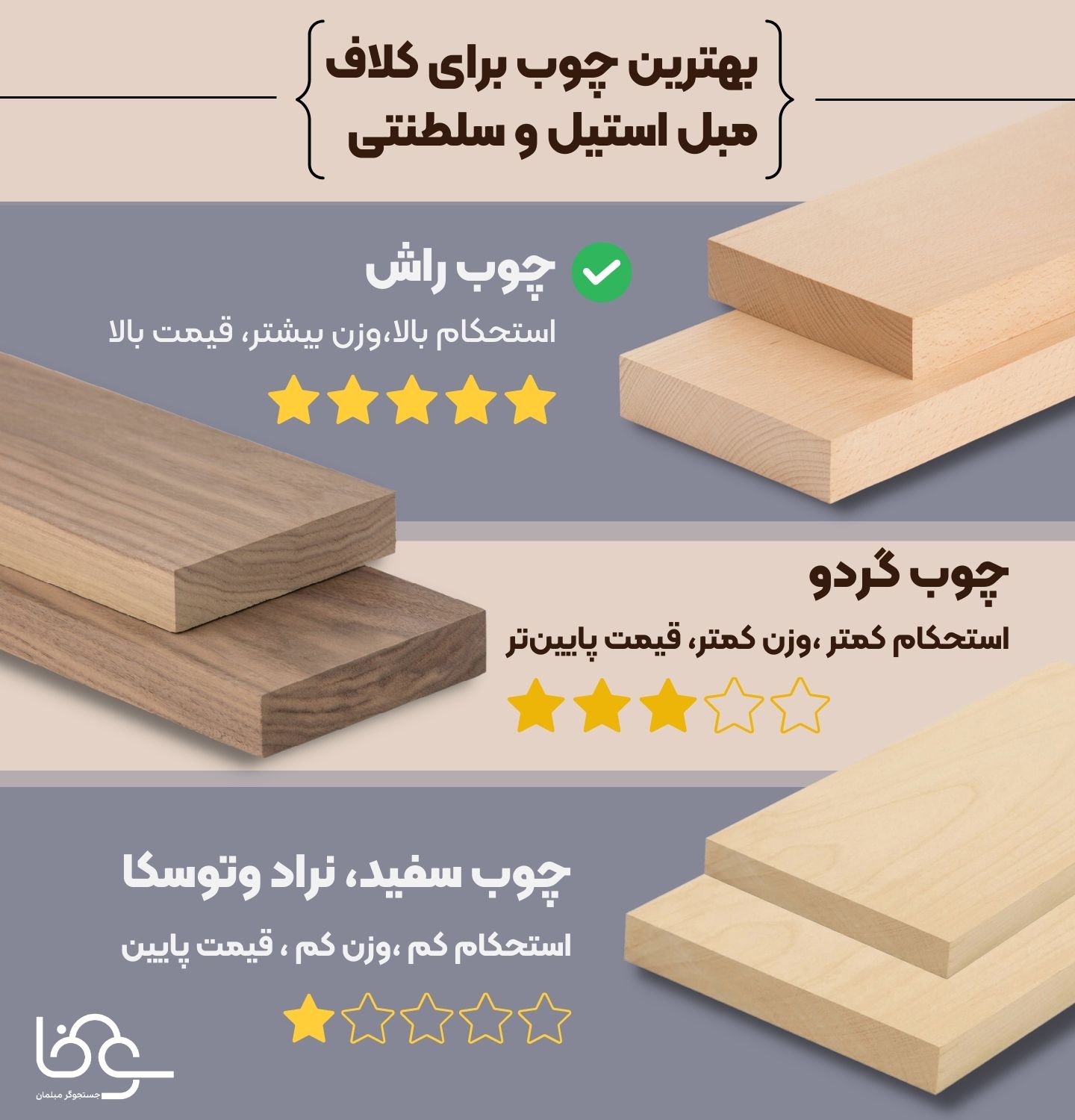 بهترین چوب مبل استیل و سلطنتی
