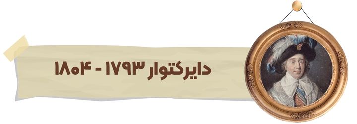 دایرکتوار