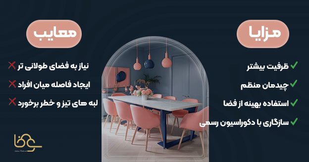 میز ناهار خوری مستطیل