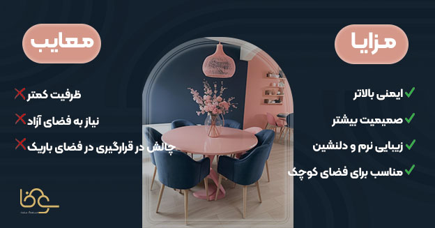 میز ناهار خوری گرد