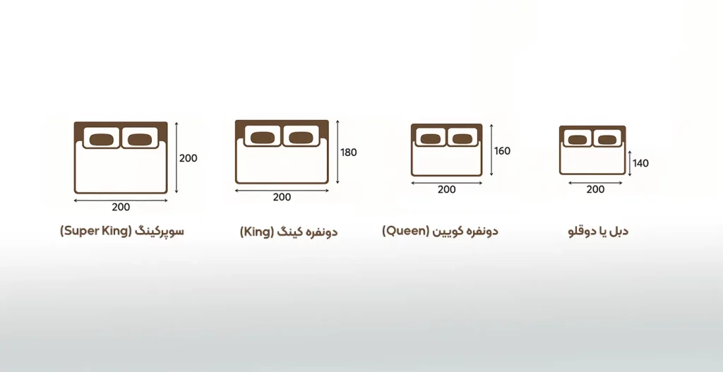 ابعاد مختلف سرویس خواب