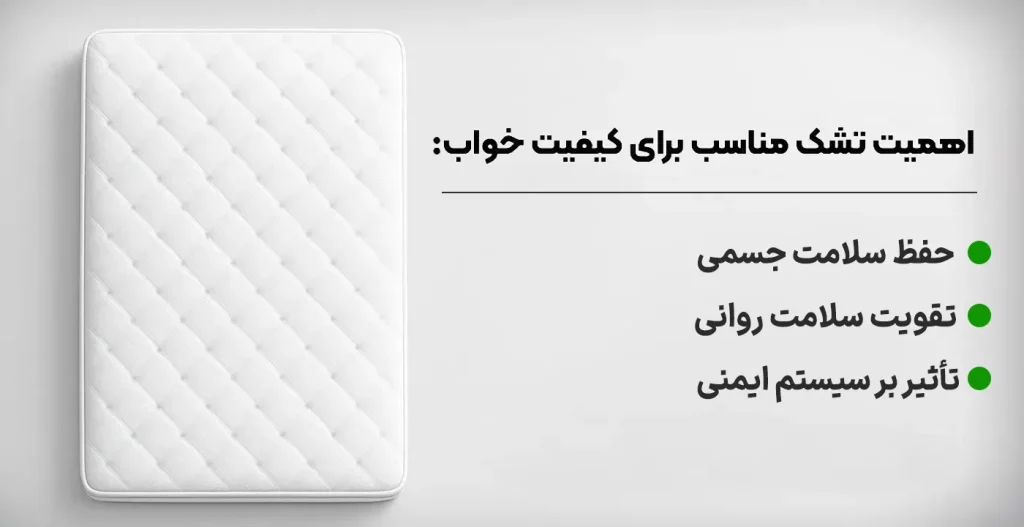 اهمیت تشک مناسب برای کیفیت خواب
