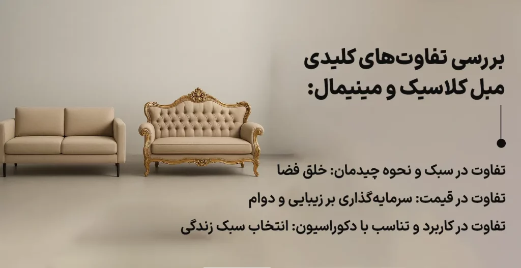 بررسی تفاوت‌های کلیدی مبل مینیمال