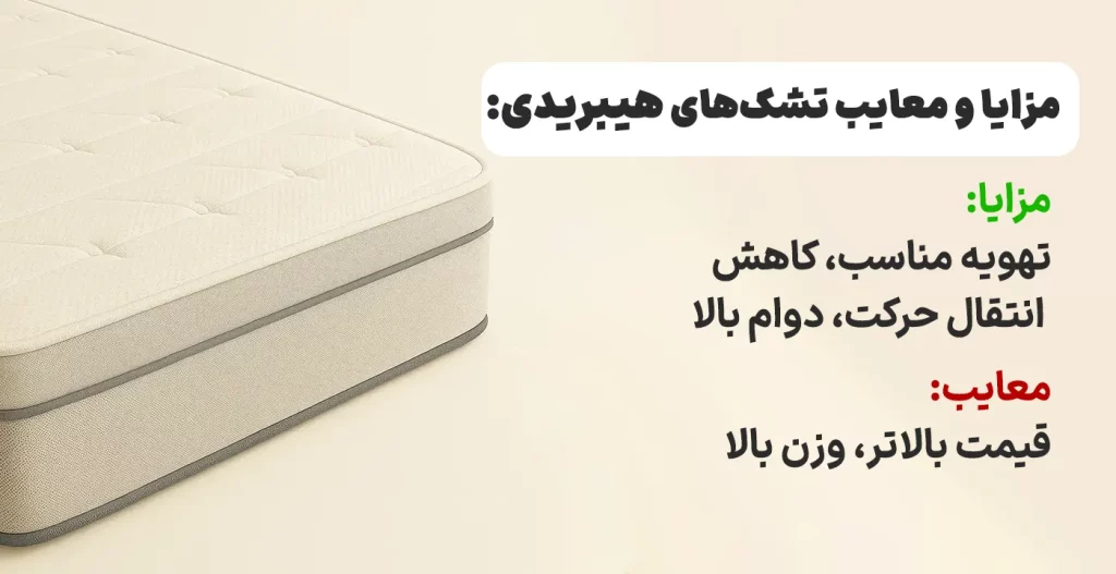 مزایا و معایب تشک‌های هیبریدی