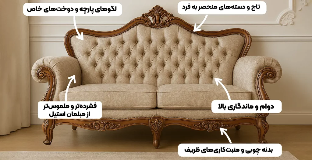 ویژگی های مبل کلاسیک