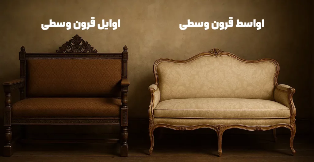 اواسط و اوایل قرون وسطی