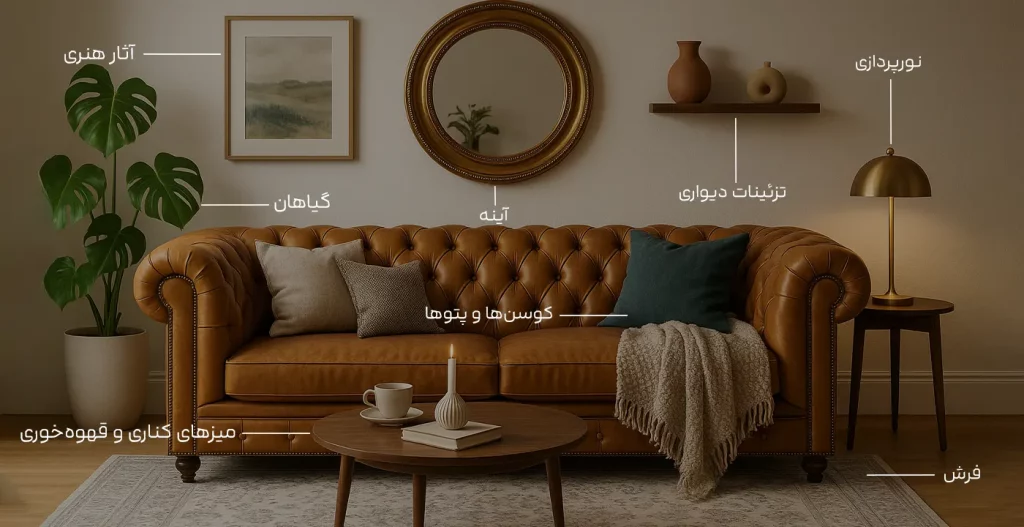 اکسسوری‌ها و دکوراسیون مکمل برای مبل چستر در فضای کوچک