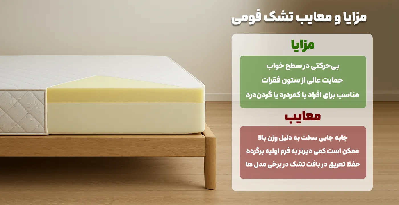 تشک فومی