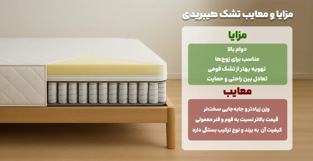 تشک هیبریدی