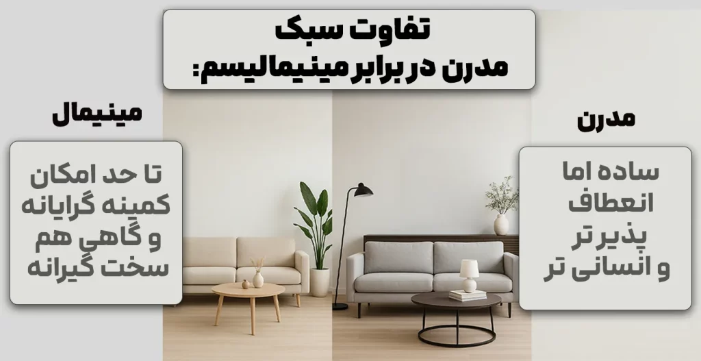 تفاوت سبک مدرن در برابر مینیمالیسم