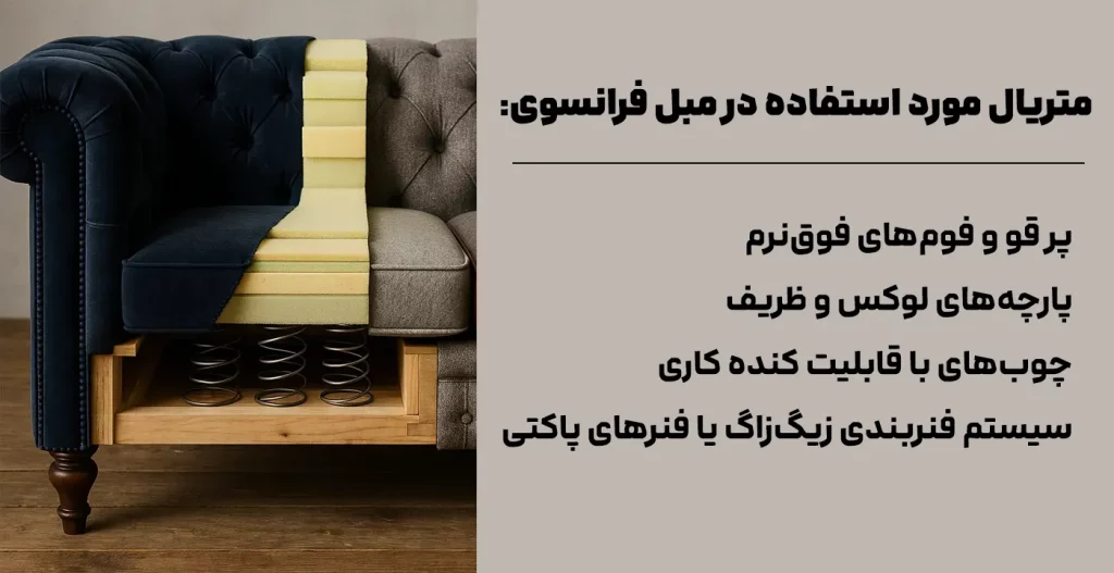 متریال مورد استفاده در مبل فرانسوی