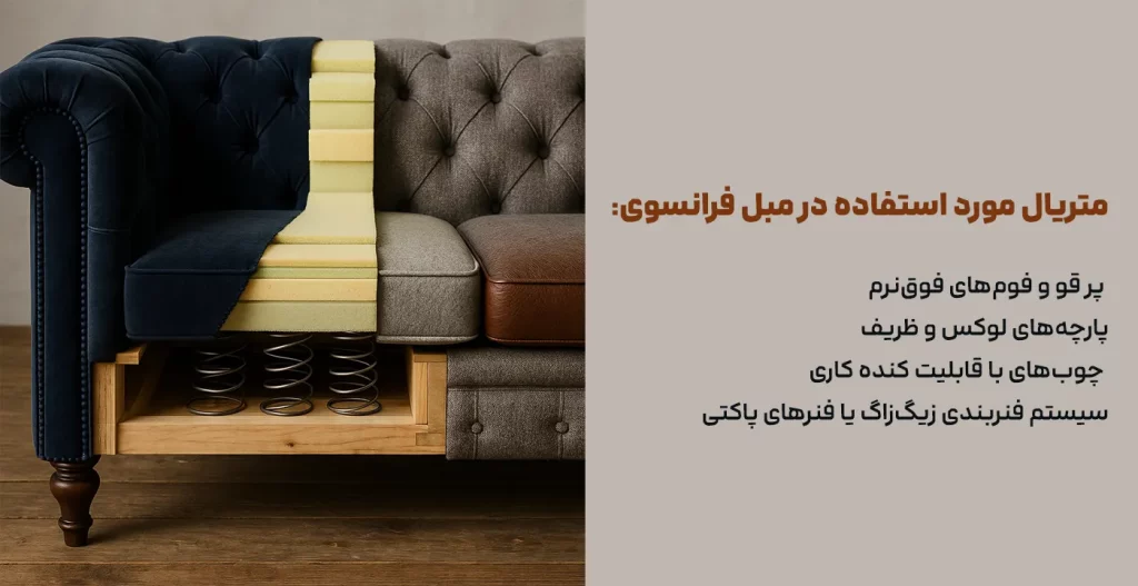 متریال مورد استفاده در مبل فرانسوی