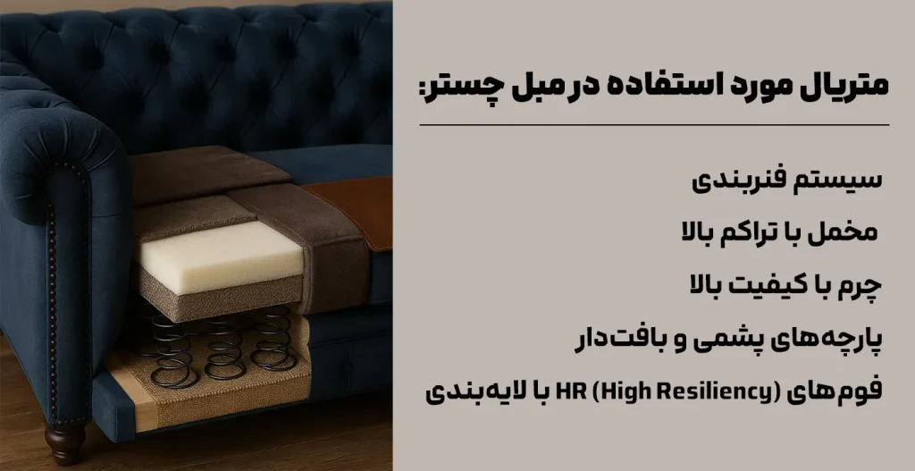 متریال مورد استفاده در مبل چستر