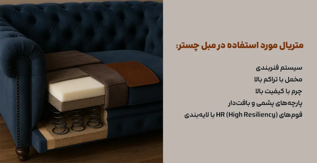 متریال مورد استفاده در مبل چستر