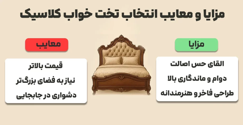 مزایا و معایب انتخاب تخت خواب کلاسیک