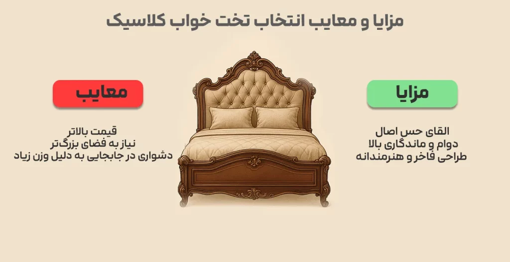 مزایا و معایب انتخاب تخت خواب کلاسیک
