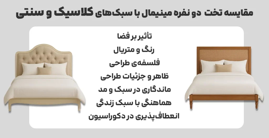 مقایسه تخت خواب دو نفره مینیمال با سبک‌های کلاسیک و سنتی