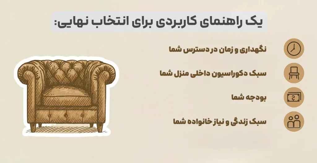 یک راهنمای کاربردی انتخاب مبل چستر