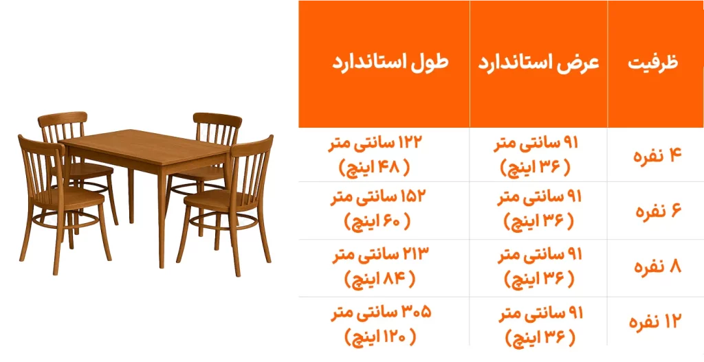 میز ناهار خوری مستطیل