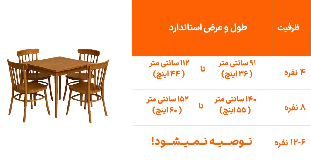 میز ناهار خوری 4 نفره مربع