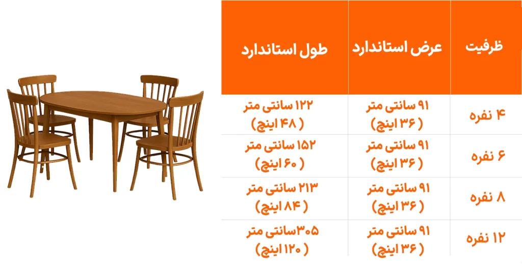 میز ناهار خوری4 فنره بیضی