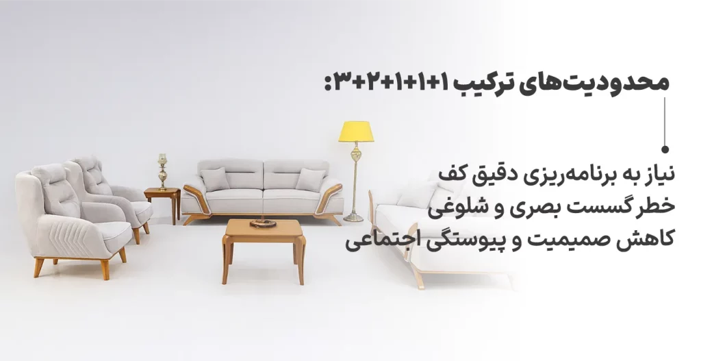 محدودیت‌های ترکیب ۱+۱+۱+۲+۳