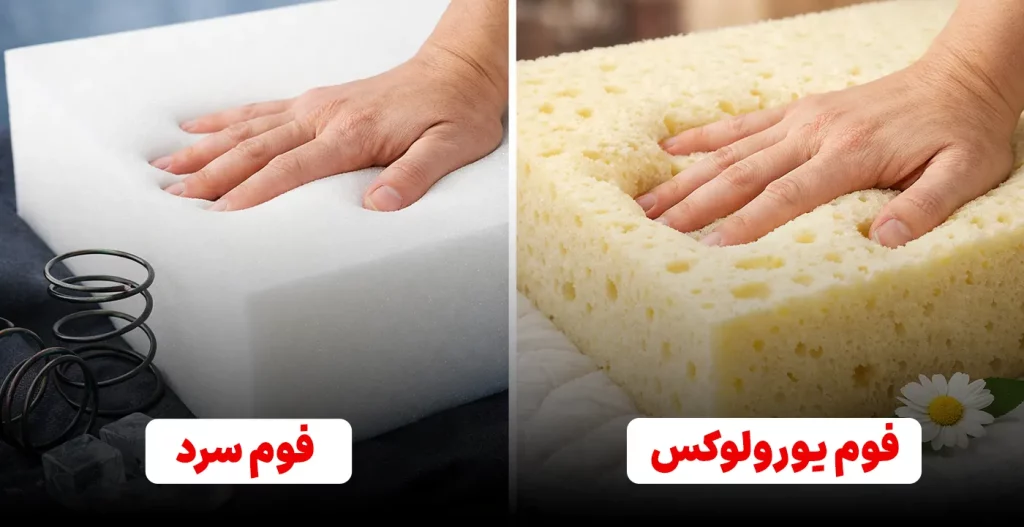 دیدگاه اقتصادی؛ مقایسه فوم سرد و یورولوکس از نظر قیمت