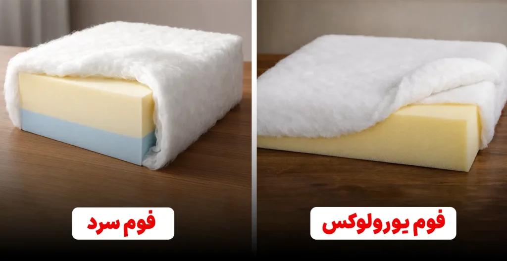 نقش لایکو در تعدیل تفاوت فوم سرد و یورولوکس