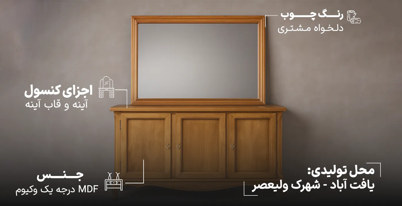 آینه کنسول کلاسیک 3 درب 2