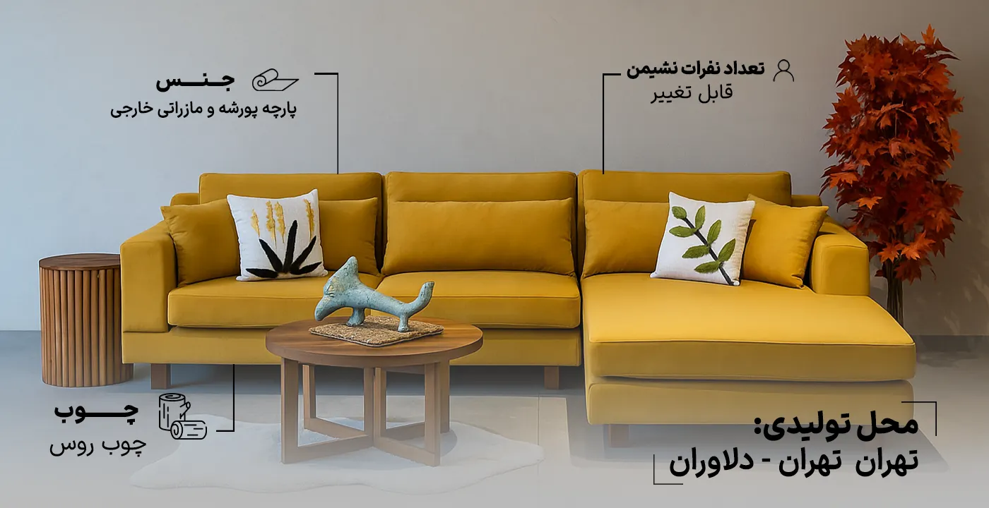 مبل ال بانیس