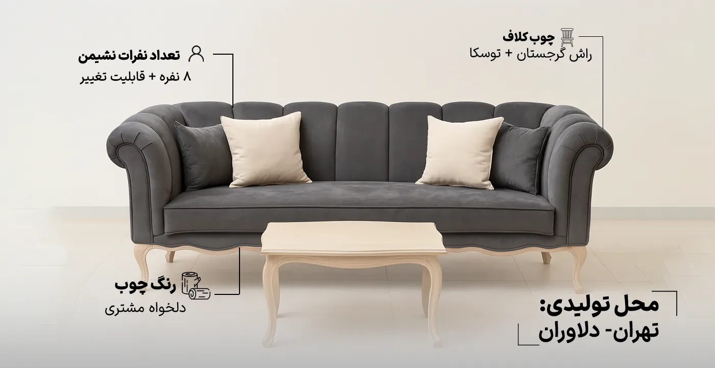 مبل کلاسیک چستر فرانسوی فلورانس 2