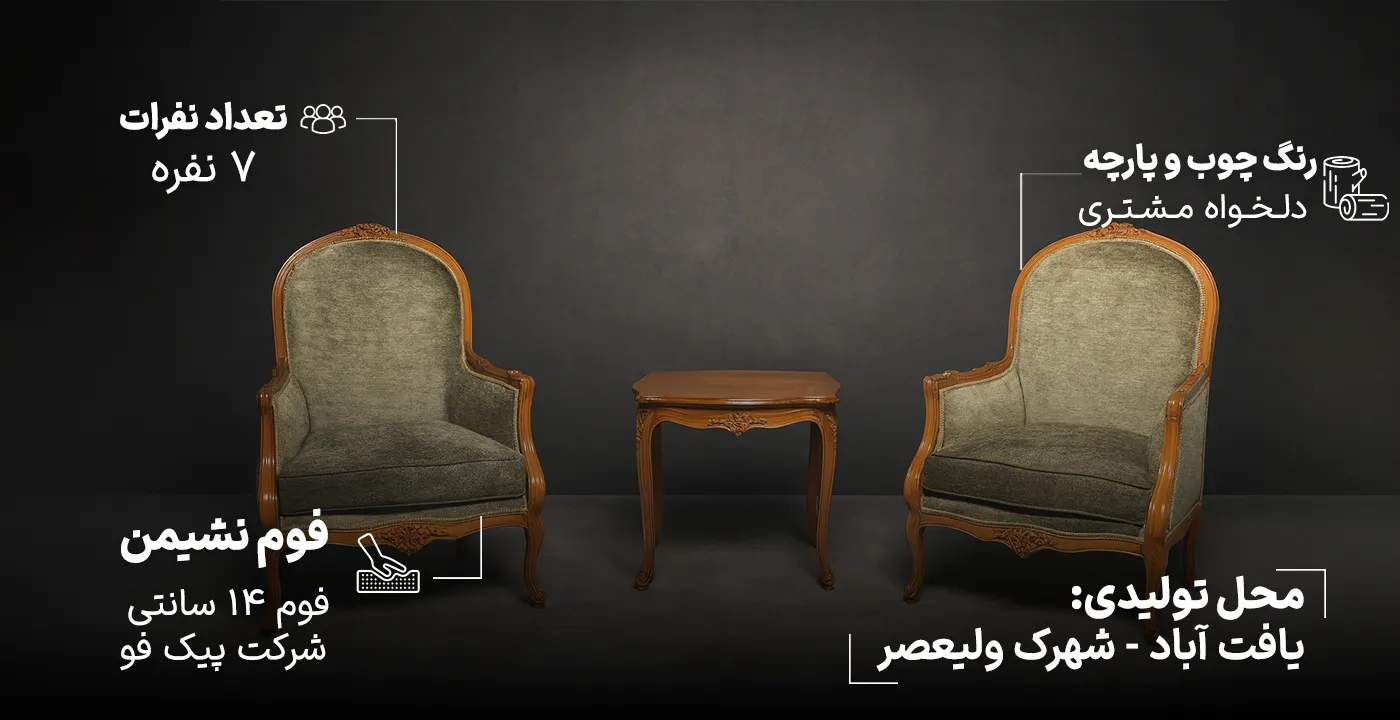 مبل کلاسیک فرانسوی آلفارو 2