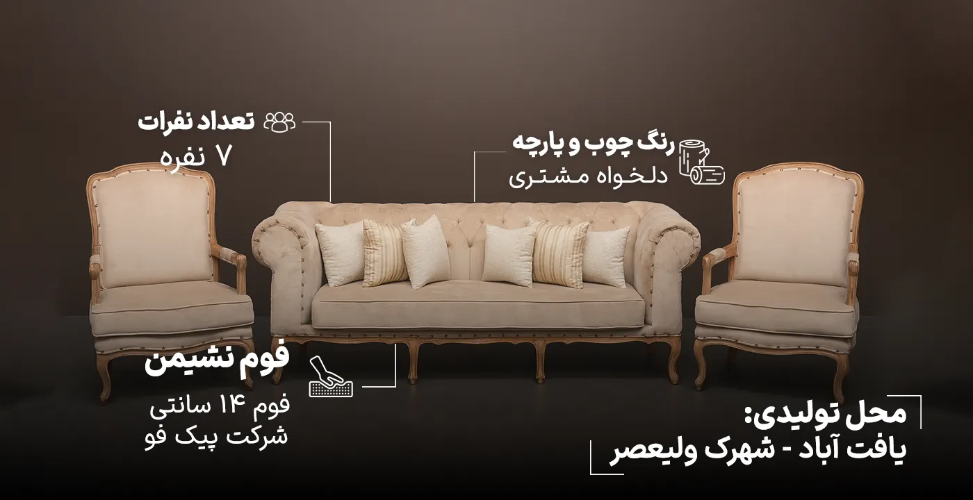 مبل کلاسیک فرانسوی لوئی 7.1