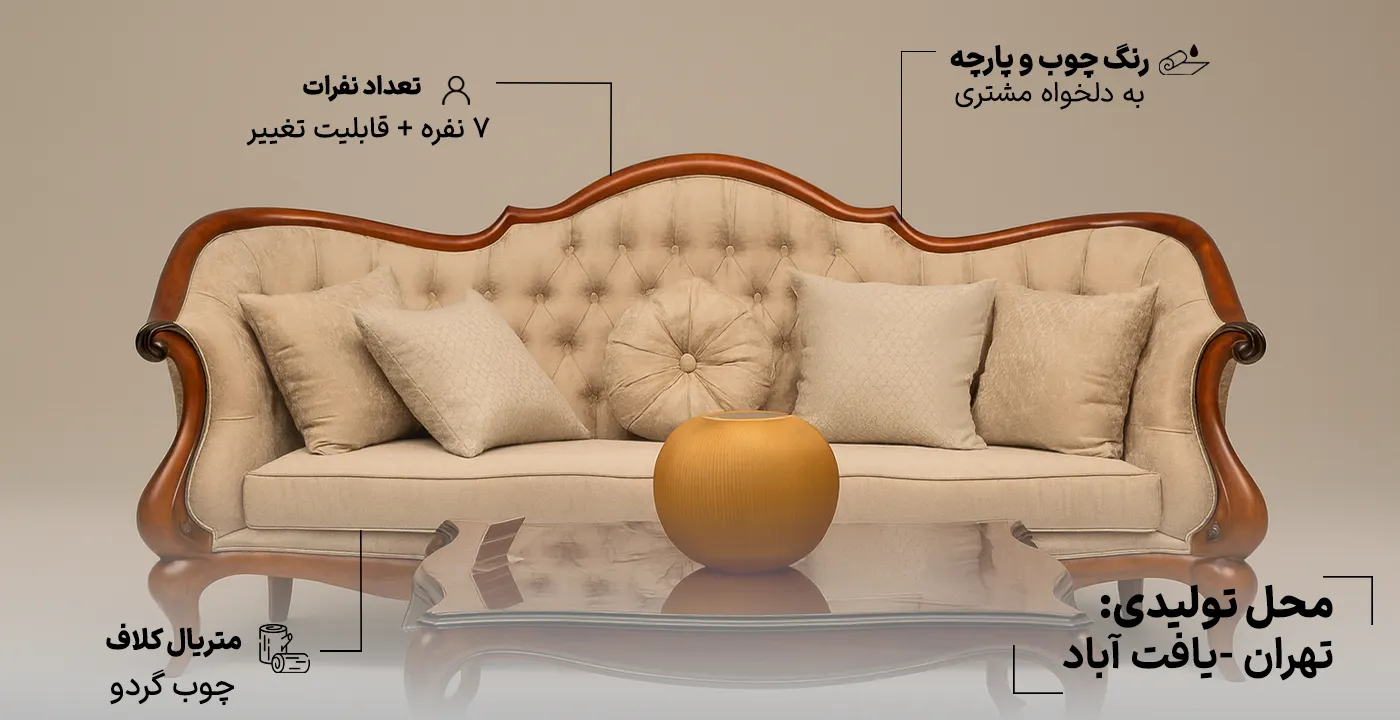 مبل کلاسیک مدل ویکتوریا آیسان 7 نفره 2