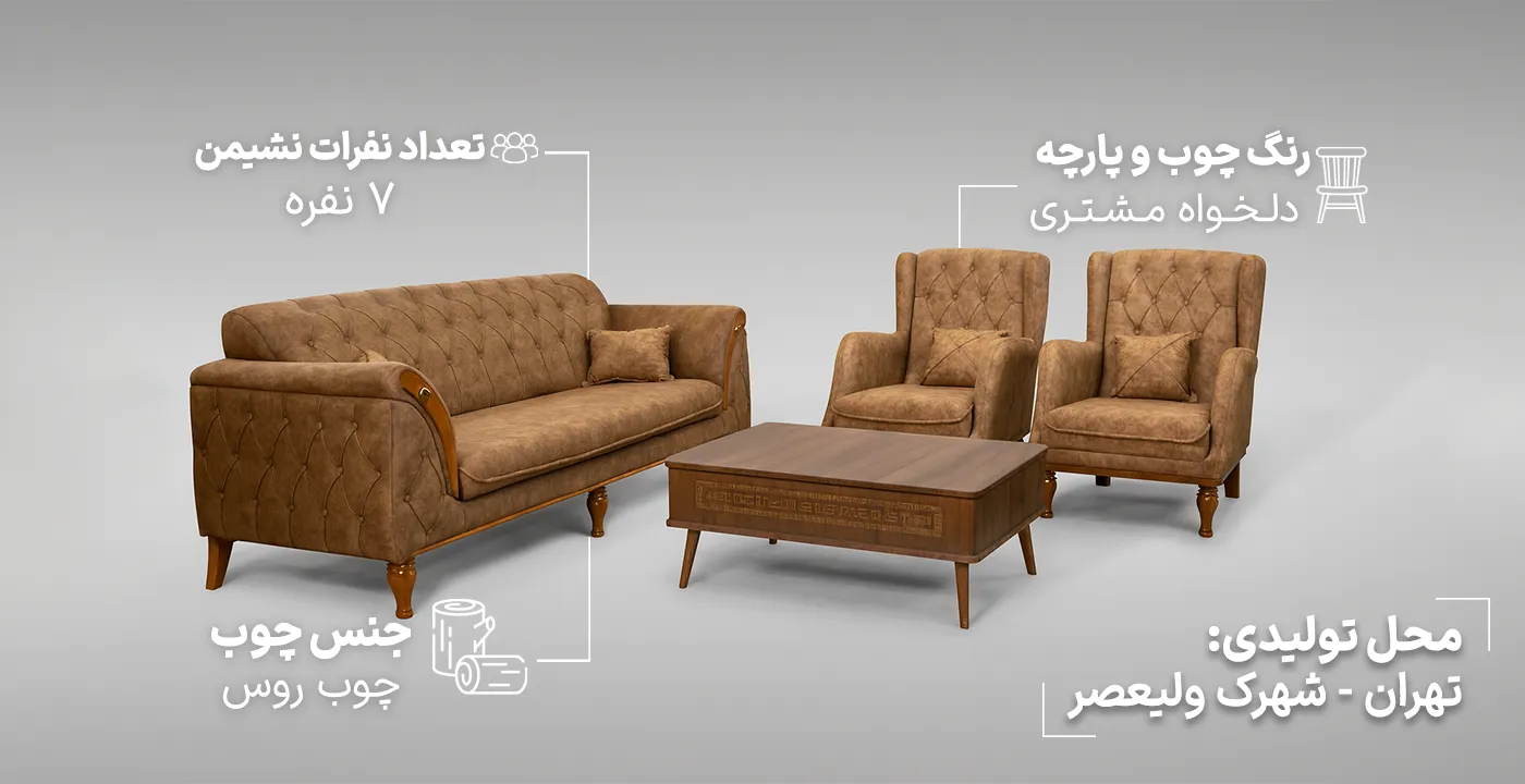 مبل راحتی چستر پاریس7.1