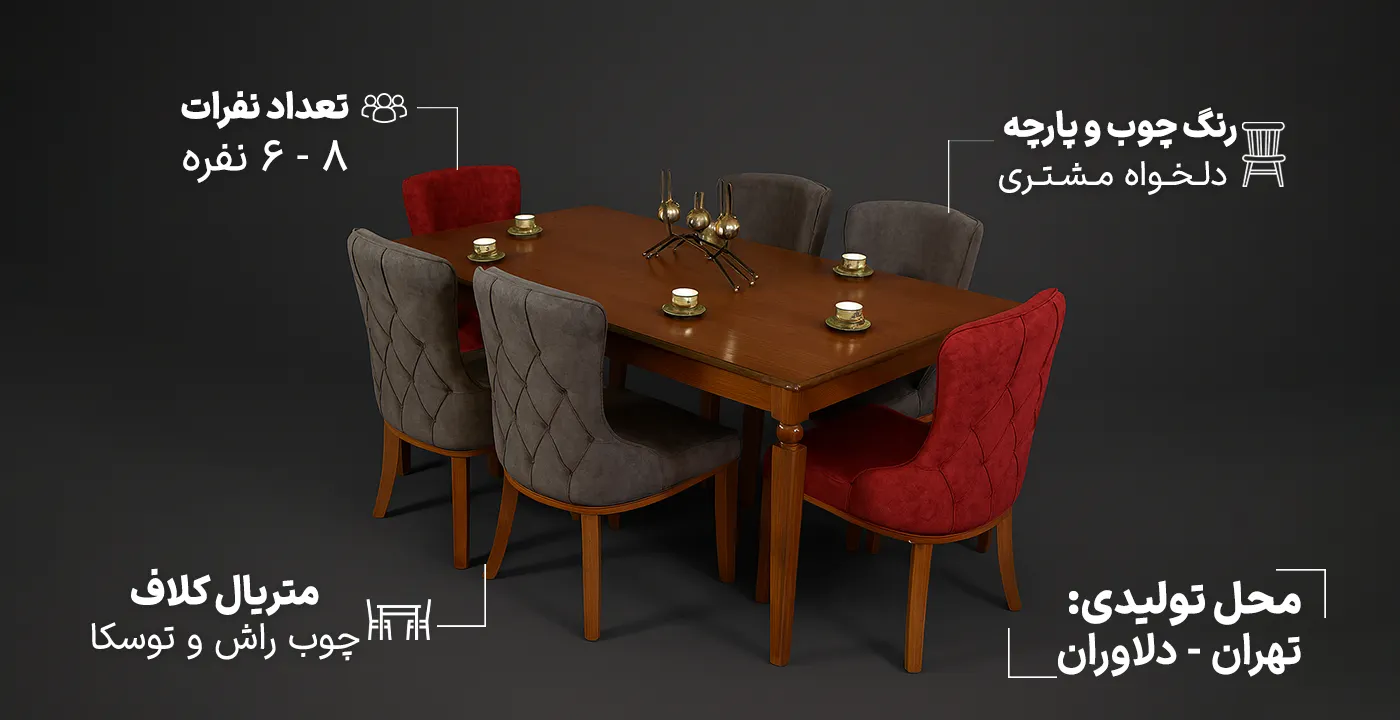 میز ناهارخوری چستر 4 _ 6  نفره11