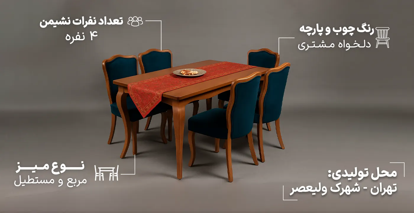 میز ناهارخوری فلامینگو 4