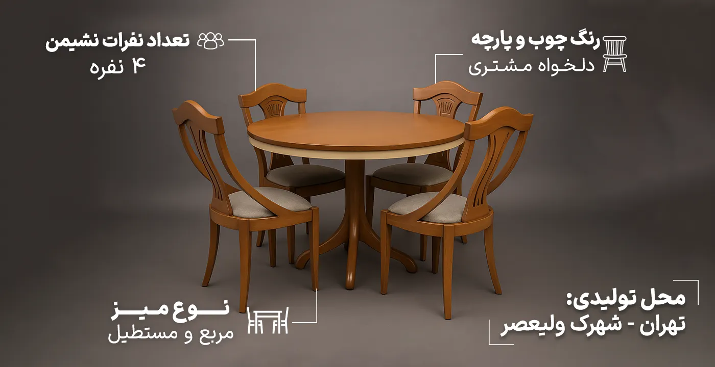 میز ناهارخوری گیتاری4.1