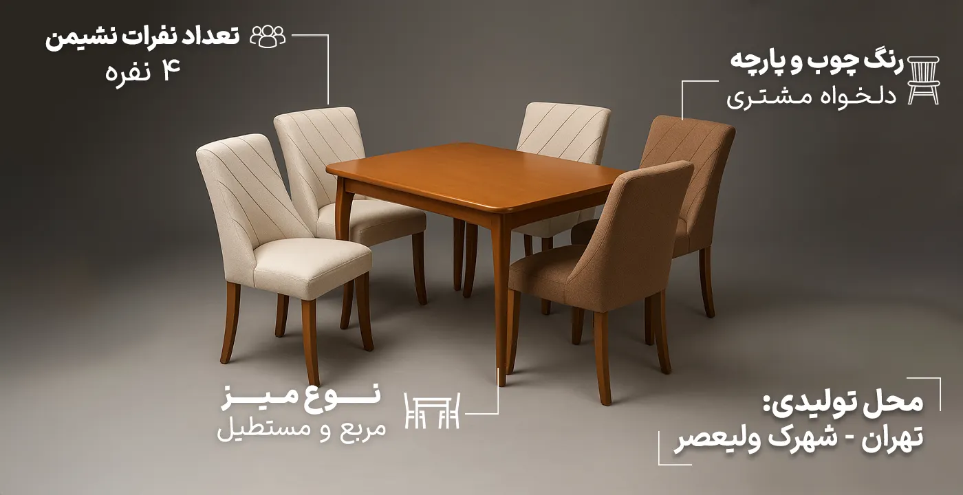 میز ناهارخوری مرینوس 4