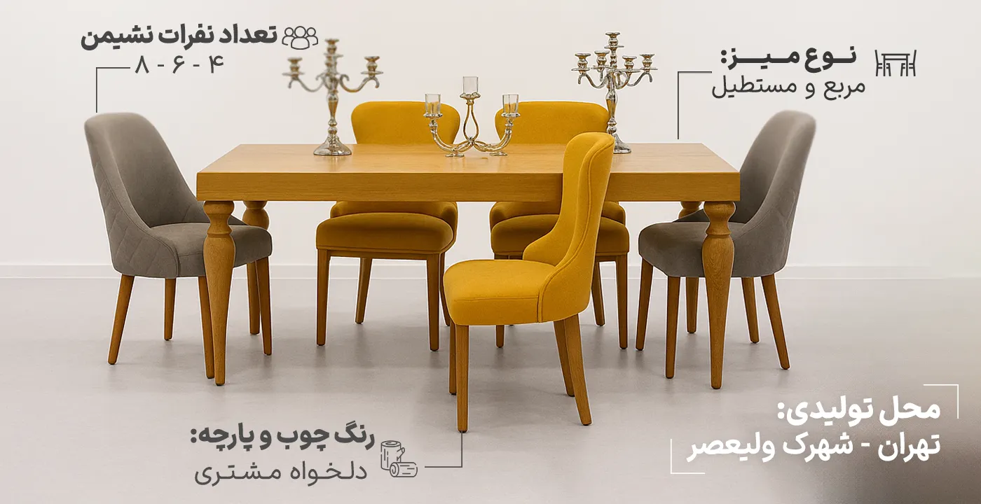 میز ناهارخوری نیوچستر  1