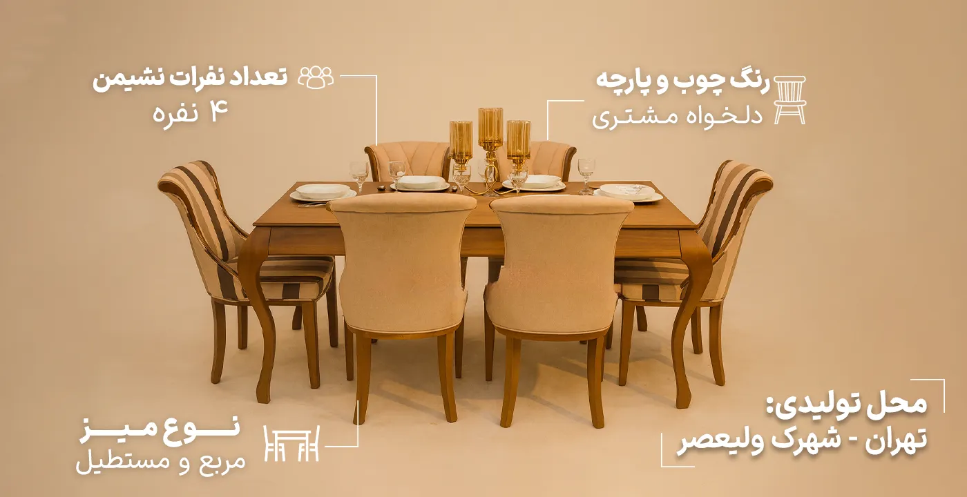 میز ناهارخوری ویکتور 4.1