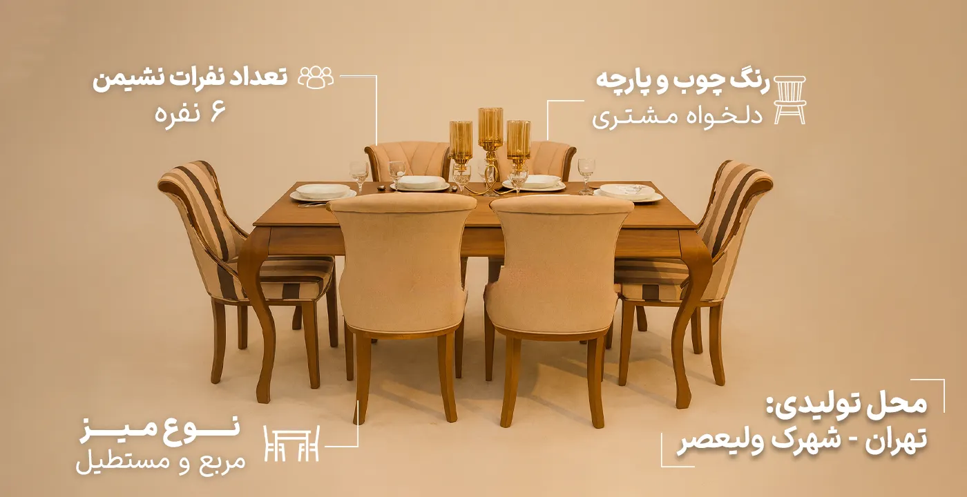 میز ناهارخوری ویکتور 6.1